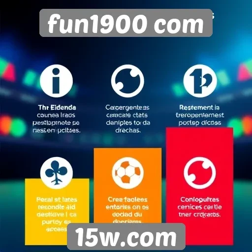 Comparação entre o fun1900 com e concorrentes no mercado